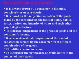 Derived Preference Theory of Consumer and Producer Behavior: Utility, Preferences, and ...