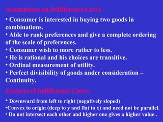 Theory of Consumer and Producer Behavior: Utility, Preferences, and ...