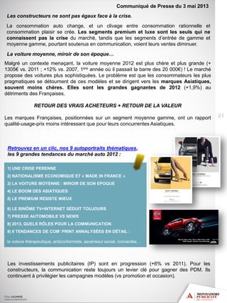 Les constructeurs ne sont pas égaux face à la crise.
La consommation auto change, et un clivage entre consommation rationnelle et
consommation plaisir se crée. Les segments premium et luxe sont les seuls qui ne
connaissent pas la crise du marché, tandis que les segments d’entrée de gamme et
moyenne gamme, pourtant soutenus en communication, voient leurs ventes diminuer.
La voiture moyenne, miroir de son époque…
2 I
Communiqué de Presse du 3 mai 2013
Malgré un contexte menaçant, la voiture moyenne 2012 est plus chère et plus grande (+
1305€ vs. 2011 ; +12% vs. 2007, 1ère année où il passait la barre des 20 000€) ! Le marché
propose des voitures plus sophistiquées. Le problème est que les consommateurs les plus
pragmatiques se détournent de ces modèles et se dirigent vers les marques Asiatiques,
souvent moins chères. Elles sont les grandes gagnantes de 2012 (+1,9%) au
détriments des Françaises.
RETOUR DES VRAIS ACHETEURS + RETOUR DE LA VALEUR
Les marques Françaises, positionnées sur un segment moyenne gamme, ont un rapport
qualité-usage-prix moins intéressant que pour leurs concurrentes Asiatiques.
Retrouvez en un clic, nos 9 autoportraits thématiques,
les 9 grandes tendances du marché auto 2012 :
1| UNE CRISE PERENNE
2| NATIONALISME ECONOMIQUE ET « MADE IN FRANCE »
3| LA VOITURE MOYENNE : MIROIR DE SON EPOQUE
4| LE BOOM DES ASIATIQUES
5| LE PREMIUM RÉSISTE MIEUX
6| LE BINÔME TV+INTERNET SÉDUIT TOUJOURS
7| PRESSE AUTOMOBILE VS NEWS
8| 2013, QUELS RÔLES POUR LA COMMUNICATION
9| 8 TENDANCES DE COM’ PRINT ANNALYSÉES EN DÉTAIL :
la voiture thérapeutique, anticonformiste, ascenseur social, connectée…
Les investissements publicitaires (IP) sont en progression (+6% vs 2011). Pour les
constructeurs, la communication reste toujours un levier clé pour gagner des PDM. Ils
continuent à privilégier les campagnes modèles (vs promotion et occasion).
 