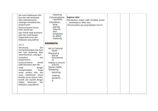 dan unsur kebahasaan teks
lisan dan tulis berbentuk
iklan (advertisement),
undangan (invitation) dan
pengumuman
(announcement) secara
kritis, kreatif dan
jujur terkait topik fenomena
alam dan sosial dengan
tingkat kelancaran dan
ketepatan yang optimal.
10. C1
Merancang dan
mempresentasikan teks lisan
dan tulis berbentuk iklan
(advertisement), undangan
(invitation) dan
pengumuman
(announcement) terkait
topik fenomena alam dan
sosial dengan
memperhatikan fungsi
sosial, struktur teks, dan
unsur kebahasaan sesuai
konteks secara santun, kritis,
kreatif, dan mandiri dengan
tingkat kelancaran dan
ketepatan yang optimal.
meaning
Conversationa
l gambits
Intonation,
tone,
pacing,
volume
and
emphasis
to affect
meaning.
KOSAKATA
Art & Cultural
issue
Physical &
Social
Environme
nt
Hobby & Leisure
activity
Social media
Shopping,
painting,
cooking,
gardenin
g
Kegiatan akhir:
Memberikan umpan balik terhadap proses
pembelajaran: Well, class,
Menyimpulkan apa yang dipelajari hari ini
 