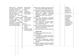 opinion) serta menyetujui agreement and
dan tidak menyetujui (agree disagreement
& disagree) secara kritis, ● Asking
kreatif dan santun terkait questions to
topik fenomena alam dan clarify or follow
sosial dengan tingkat up information
kelancaran dan ketepatan
yang optimal. Gramatika
(Perhatikan intonasi, nada, ● Thinking verbs to
kecepatan ujaran, volume express opinion
suara, penekanan untuk ● Conversational
mempengaruhi makna, gambits
penggunaan thinking verbs
serta strategi inisiasi dan Kosa kata
pemertahanan pertuturan) ● Hobby & Leisure
activity
● life style
● Shopping, painting,
cooking, gardening
Meminta siswa menjawab pertanyaan yang
berhubungan dengan dialog sebelumnya.
Meminta siswa untuk menirukan pengucapan
ungkapan menyatakan pendapat dan
pikiran serta responnya. Menirukan
pengucapan ungkapan menyatakan
pendapat dan pikiran serta responnya
Berbicara:
Meminta siswa berpasangan melengkapi
dialog tentang menyatakan pendapat dan
pikiran serta responnya.
Memberi masukan baik dari aspek struktur
teks, kebahasaan maupun ucapan,
tekanan kata dan intonasi.
Meminta siswa berpasangan membuat contoh
dialog tentang menyatakan pendapat dan
pikiran serta responnya dan
menunjukkannya dalam role play sederhana
Kegiatan akhir:
Memberikan umpan balik terhadap proses
pembelajaran
Secara klasikal guru meminta siswa untuk
menyampaikan kesimpulan dari kegiatan
pembelajaran hari ini.
Meminta siswa menyampaikan pendapat
atau perasaan atas pembelajaran yang
dilakukan.
Memberikan penugasan terstruktur individu
dengan membaca pelajaran berikutnya
yang masih terkait
Merdeka
Tim MGMP
Bahasa Inggris
SMA Kota
Surabaya 2022
Tim Penyusun :
Prapti Wardani,
S.Pd. (SMA
NEGERI 15
SURABAYA)
Yeni Dyah Nur
Kartikasari, M.Pd.
(SMA NEGERI 15
SURABAYA)
 