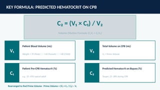 Comprehensive Guide to Crystalloid IV Fluids and Plasma Substitutes in ...