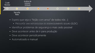 Code
Review
Security
Tests
Análise de
Vulnera-
bilidade
•
•
•
•
•
•
 