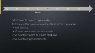 Pentest
•
•
•
•
•
•
 