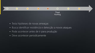 Theat
Hunting
•
•
•
•
 