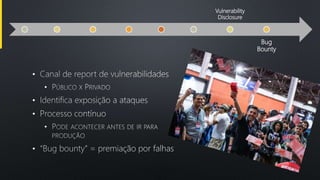 Vulnerability
Disclosure
Bug
Bounty
•
•
•
•
•
•
 