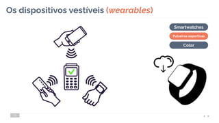 Os dispositivos vestíveis (wearables)
Pulseiras esportivas
Smartwatches
11
Colar
 