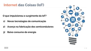 3
Internet das Coisas (IoT)
O que impulsionou o surgimento da IoT?
1) Novas tecnologias de comunicação
2) Avanço na fabricação dos semicondutores
3) Baixo consumo de energia
 