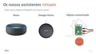 Os nossos assistentes virtuais
7
Alexa
Quais são os objetos inteligentes em nossas casas?
Google Home Objeto customizado
 