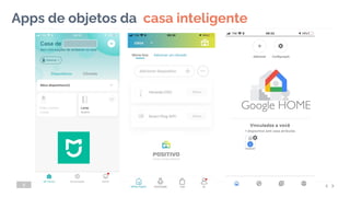 Apps de objetos da casa inteligente
9
 