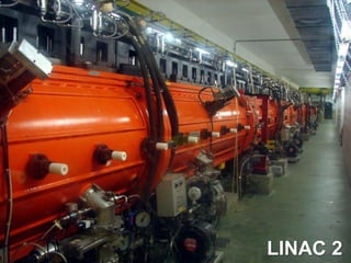 •Os prótons saem de uma garrafa contendo
hidrogênio que é ionizado por uma descarga
elétrica. “Simples”!




                                        Duoplasmatron Proton Ion Source

                                                                    LINAC 2
                                                                          Dulcidio Braz Jr
 