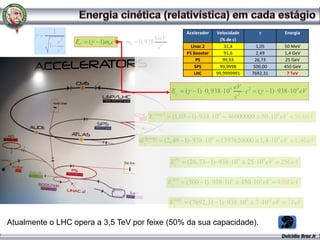 1                                                       Acelerador   Velocidade                     Energia
                    2                     2             GeV                           (% de c)
                   v    EC   (   1)m0 c       m0   0,938 2
           1                                             c               Linac 2        31,4          1,05         50 MeV
                   c2                                                  PS Booster       91,6          2,49         1,4 GeV
                                                                            PS         99,93         26,73         25 GeV
                                                                           SPS       99,9998         500,00        450 GeV
                                                                           LHC      99,9999991      7692,31         7 TeV

                                                                                            eV 2
                                                                 EC    (     1) 0,938 109      c      (       1) 938 106 eV
                                                                                            c2


                                                       EC 2
                                                        Linac
                                                                 (1, 05 1) 938 106      46900000 50 106 eV              50MeV


                                                    Booster
                                                   EC         (2, 49 1) 938 106 1397620000 1, 4 109 eV                  1, 4GeV

                                                                  PS
                                                                 EC    (26, 73 1) 938 106          25 109 eV      25GeV

                                                                 SPS
                                                                EC     (500 1) 938 106           450 109 eV     450GeV

                                                                 LHC
                                                                EC         (7692,31 1) 938 106        7 1012 eV     7TeV


Atualmente o LHC opera a 3,5 TeV por feixe (50% da sua capacidade).
                                                                                                                  Dulcidio Braz Jr
 