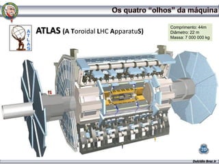 Comprimento: 44m
ATLAS (A Toroidal LHC ApparatuS)   Diâmetro: 22 m
                                   Massa: 7 000 000 kg




                                             Dulcidio Braz Jr
 