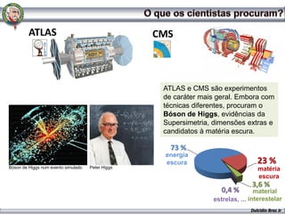 ATLAS                                     CMS



                                                    ATLAS e CMS são experimentos
                                                    de caráter mais geral. Embora com
                                                    técnicas diferentes, procuram o
                                                    Bóson de Higgs, evidências da
                                                    Supersimetria, dimensões extras e
                                                    candidatos à matéria escura.

                                                      73 %
                                                    energia
                                                    escura                         23 %
Bóson de Higgs num evento simulado   Peter Higgs                                   matéria
                                                                                   escura
                                                                                3,6 %
                                                                     0,4 %        material
                                                                  estrelas, ... interestelar
                                                                                Dulcidio Braz Jr
 
