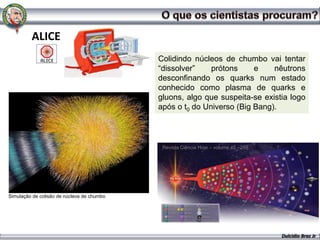 ALICE
                                            Colidindo núcleos de chumbo vai tentar
                                            “dissolver”    prótons     e    nêutrons
                                            desconfinando os quarks num estado
                                            conhecido como plasma de quarks e
                                            gluons, algo que suspeita-se existia logo
                                            após o t0 do Universo (Big Bang).



                                             Revista Ciência Hoje – volume 45 - 268




Simulação de colisão de núcleos de chumbo




                                                                                      Dulcidio Braz Jr
 