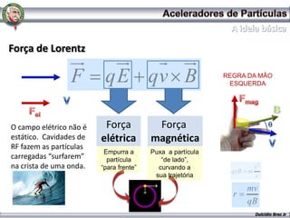 Força de Lorentz

                 F        qE qv B                           REGRA DA MÃO
                                                             ESQUERDA




O campo elétrico não é    Força           Força
estático. Cavidades de   elétrica        magnética
RF fazem as partículas
                          Empurra a      Puxa a partícula
carregadas “surfarem”      partícula        “de lado”,
na crista de uma onda.   “para frente”     curvando a                 v2
                                                              qvB   m
                                          sua trajetória              r
                                                                    mv
                                                              r
                                                                    qB
                                                                      Dulcidio Braz Jr
 
