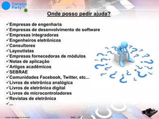 Onde posso pedir ajuda?
Empresas de engenharia
Empresas de desenvolvimento de software
Empresas integradoras
Engenheiros eletrônicos
Consultores
Layoutistas
Empresas fornecedoras de módulos
Notas de aplicação
Artigos acadêmicos
SEBRAE
Comunidades Facebook, Twitter, etc...
Livros de eletrônica analógica
Livros de eletrônica digital
Livros de microcontroladores
Revistas de eletrônica
...
Existe vida depois do Arduino?

Slide

28

 