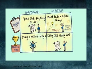 Fonte:	
  Vichare	
  e	
  Vichare,	
  2013	
  

 