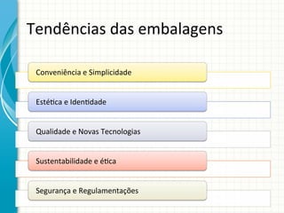 Tendências	
  das	
  embalagens	
  
Conveniência	
  e	
  Simplicidade	
  
Esté9ca	
  e	
  Iden9dade	
  
Qualidade	
  e	
  Novas	
  Tecnologias	
  
Sustentabilidade	
  e	
  é9ca	
  
Segurança	
  e	
  Regulamentações	
  

 