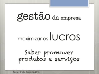 gestão da empresa
maximizar os

lucros

Saber promover
produtos e serviços
Fonte: Croll e Yoskovitz, 2013



 