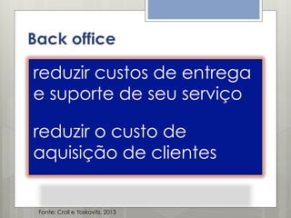 Back office

reduzir custos de entrega
e suporte de seu serviço
reduzir o custo de
aquisição de clientes

Fonte: Croll e Yoskovitz, 2013

 