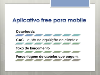 Downloads:
CAC – custo de aquisição de clientes:
Taxa de lançamento
Porcentagem de usuários que pagam:

 