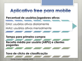 Percentual de usuários/jogadores ativos:
DAU: usuários ativos diariamente
MAU: usuários ativos mensalmente
Tempo para primeira compra:
Receita média por usuário (ARPU) e clientes
pagantes
Taxa de clicks de classificação
Fonte: Croll e Yoskovitz, 2013

 