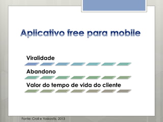 Viralidade
Abandono
Valor do tempo de vida do cliente

Fonte: Croll e Yoskovitz, 2013

 