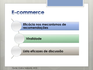 Eficácia nos mecanismos de
recomendações
Viralidade

Lista eficazes de discussão

Fonte: Croll e Yoskovitz, 2013

 