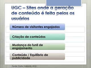 Número de visitantes engajados
Criação de conteúdos
Mudança do funil de
engajamento
Conteúdo / Equilíbrio de
publicidade
Fonte: Croll e Yoskovitz, 2013

 