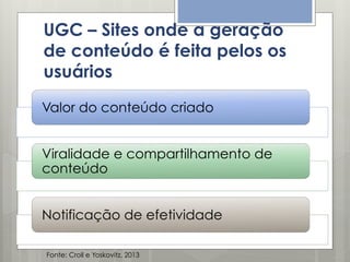 UGC – Sites onde a geração
de conteúdo é feita pelos os
usuários
Valor do conteúdo criado
Viralidade e compartilhamento de
conteúdo
Notificação de efetividade
Fonte: Croll e Yoskovitz, 2013

 