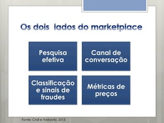 Pesquisa
efetiva

Canal de
conversação

Classificação
e sinais de
fraudes

Métricas de
preços

Fonte: Croll e Yoskovitz, 2013

 