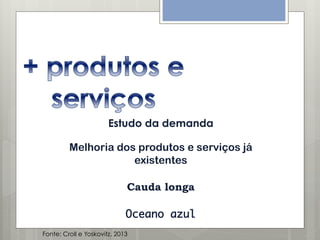 Estudo da demanda
Melhoria dos produtos e serviços já
existentes
Cauda longa
Oceano azul
Fonte: Croll e Yoskovitz, 2013

 