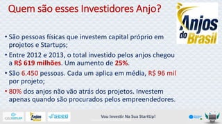 Quem são esses Investidores Anjo?
• São pessoas físicas que investem capital próprio em
projetos e Startups;
• Entre 2012 ...
