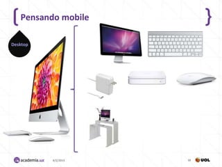 Pensando mobile

Desktop




          4/2/2013   18
 