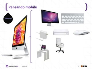 Pensando mobile

Desktop




          4/2/2013   19
 