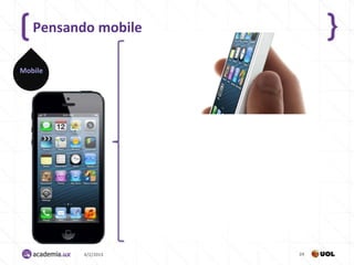 Pensando mobile

Mobile




          4/2/2013   24
 