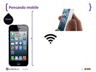 Pensando mobile

Mobile




          4/2/2013   25
 