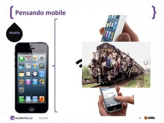 Pensando mobile

Mobile




          4/2/2013   28
 