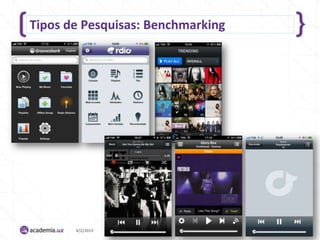 Tipos de Pesquisas: Benchmarking




       4/2/2013                    33
 