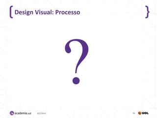 Design Visual: Processo




       4/2/2013           54
 