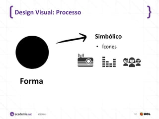 Design Visual: Processo


                          Simbólico
                          • Ícones




 Forma


       4/2/2013                       57
 