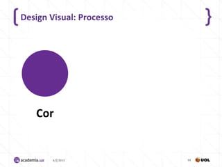 Design Visual: Processo




   Cor


       4/2/2013           59
 