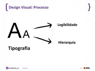 Design Visual: Processo



                          Legibilidade



                          Hierarquia
Tipografia


       4/2/2013                          64
 