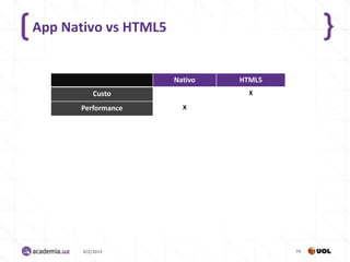 App Nativo vs HTML5


                      Nativo   HTML5
           Custo                 X

      Performance       X




       4/2/2013                        74
 