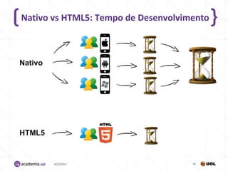 Nativo vs HTML5: Tempo de Desenvolvimento



Nativo




HTML5


         4/2/2013                    75
 