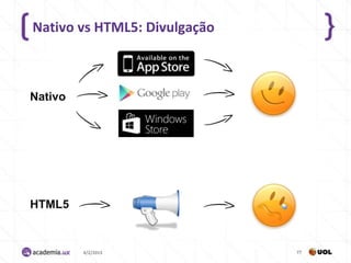 Nativo vs HTML5: Divulgação



Nativo




HTML5


         4/2/2013             77
 