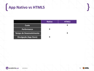 App Nativo vs HTML5


                              Nativo   HTML5
              Custo                      X

         Performance            X

   Tempo de Desenvolvimento              X

     Divulgação (App Store)     X




          4/2/2013                             78
 