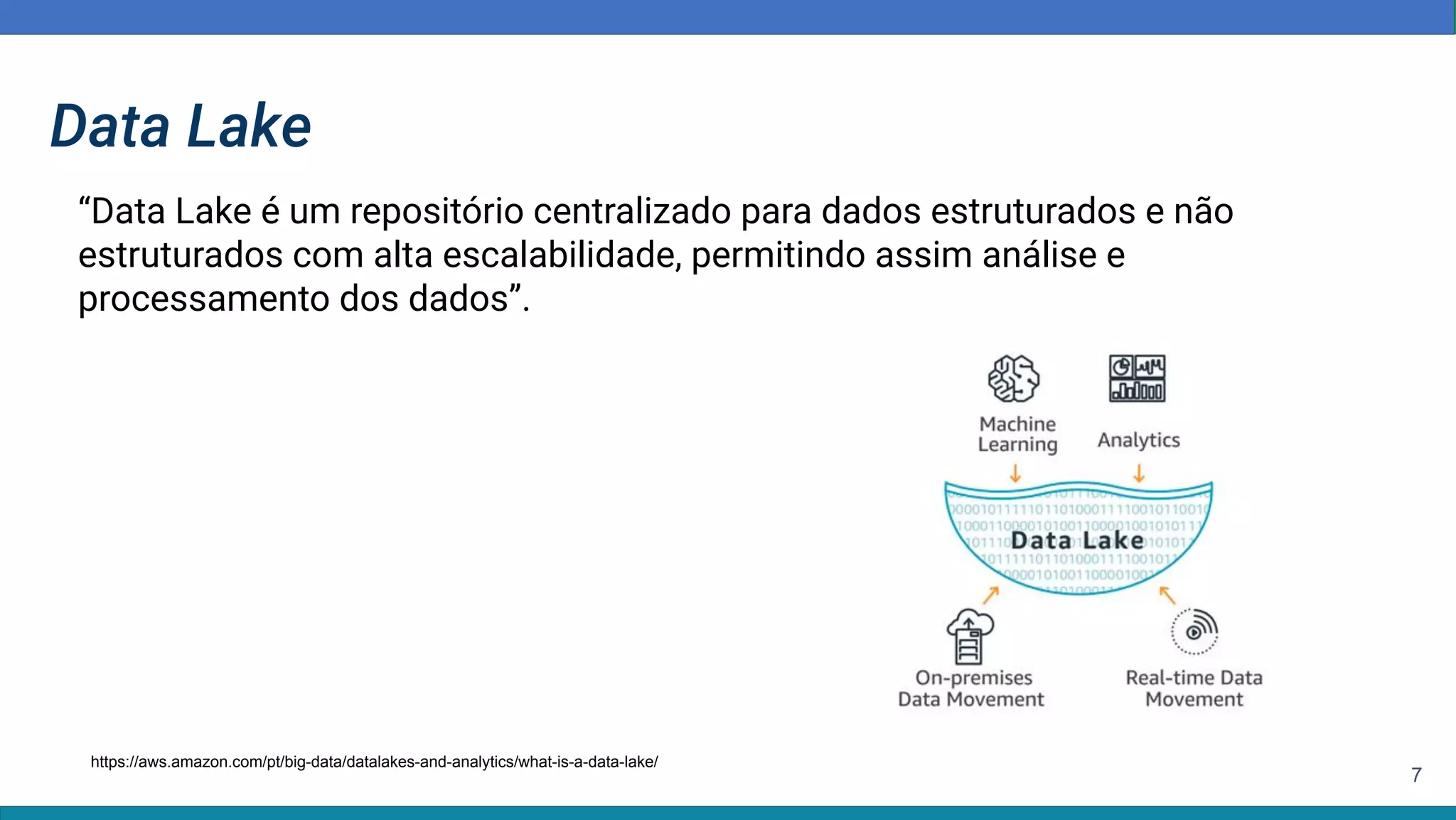 Data Lake
7
https://aws.amazon.com/pt/big-data/datalakes-and-analytics/what-is-a-data-lake/
“Data Lake é um repositório centralizado para dados estruturados e não
estruturados com alta escalabilidade, permitindo assim análise e
processamento dos dados”.
 