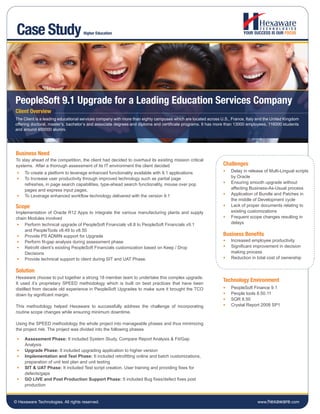 Case Study                         Higher Education




PeopleSoft 9.1 Upgrade for a Leading Education Services Company
Client Overview
The Client is a leading educational services company with more than eighty campuses which are located across U.S., France, Italy and the United Kingdom
offering doctoral, master’s, bachelor’s and associate degrees and diploma and certificate programs. It has more than 13000 employees, 116000 students
and around 450000 alumni.




 Business Need
 To stay ahead of the competition, the client had decided to overhaul its existing mission critical
 systems. After a thorough assessment of its IT environment the client decided                                Challenges
 •   To create a platform to leverage enhanced functionality available with 9.1 applications                  •   Delay in release of Multi-Lingual scripts
 •   To Increase user productivity through improved technology such as partial page                               by Oracle
     refreshes, in page search capabilities, type-ahead search functionality, mouse over pop                  •   Ensuring smooth upgrade without
     pages and express input pages.                                                                               affecting Business-As-Usual process
 •   To Leverage enhanced workflow technology delivered with the version 9.1                                  •   Application of Bundle and Patches in
                                                                                                                  the middle of Development cycle
 Scope                                                                                                        •   Lack of proper documents relating to
 Implementation of Oracle R12 Apps to integrate the various manufacturing plants and supply                       existing customizations
 chain Modules involved                                                                                       •   Frequent scope changes resulting in
  • Perform technical upgrade of PeopleSoft Financials v8.8 to PeopleSoft Financials v9.1                         delays
     and PeopleTools v8.49 to v8.50
  • Provide PS ADMIN support for Upgrade                                                                      Business Benefits
  • Perform fit-gap analysis during assessment phase                                                          •   Increased employee productivity
  • Retrofit client’s existing PeopleSoft Financials customization based on Keep / Drop                       •   Significant improvement in decision
     Decisions                                                                                                    making process
  • Provide technical support to client during SIT and UAT Phase.                                             •   Reduction in total cost of ownership

 Solution
 Hexaware choose to put together a strong 18 member team to undertake this complex upgrade.
 It used it’s proprietary SPEED methodology which is built on best practices that have been
                                                                                                              Technology Environment
 distilled from decade old experience in PeopleSoft Upgrades to make sure it brought the TCO                  •   PeopleSoft Finance 9.1
 down by significant margin.                                                                                  •   People tools 8.50.11
                                                                                                              •   SQR 8.50
 This methodology helped Hexaware to successfully address the challenge of incorporating                      •   Crystal Report 2008 SP1
 routine scope changes while ensuring minimum downtime.

 Using the SPEED methodology the whole project into manageable phases and thus minimizing
 the project risk. The project was divided into the following phases

 •   Assessment Phase: It included System Study, Compare Report Analysis & Fit/Gap
     Analysis
 •   Upgrade Phase: It included upgrading application to higher version
 •   Implementation and Test Phase: It included retrofitting online and batch customizations,
     preparation of unit test plan and unit testing
 •   SIT & UAT Phase: It included Test script creation, User training and providing fixes for
     defects/gaps
 •   GO LIVE and Post Production Support Phase: It included Bug fixes/defect fixes post
     production


© Hexaware Technologies. All rights reserved.                                                                                    www.hexaware.com
 